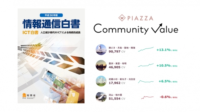 f:id:kohei_yano:20180706073347j:plain f:id:kohei_yano:20180706073347j:plain