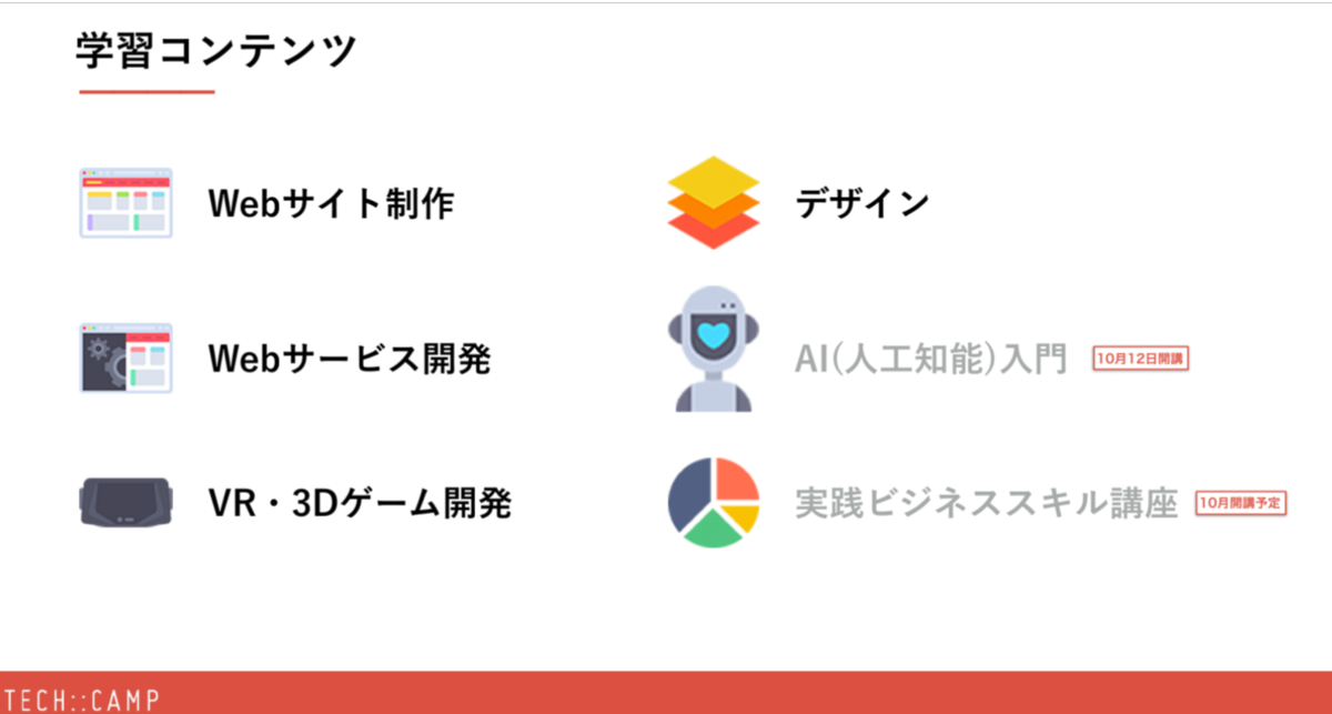 f:id:koheichang:20191203213806p:plain f:id:koheichang:20191203213806p:plain