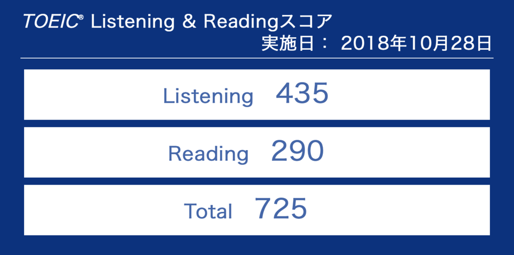 f:id:koheikimura:20181229160511p:plain