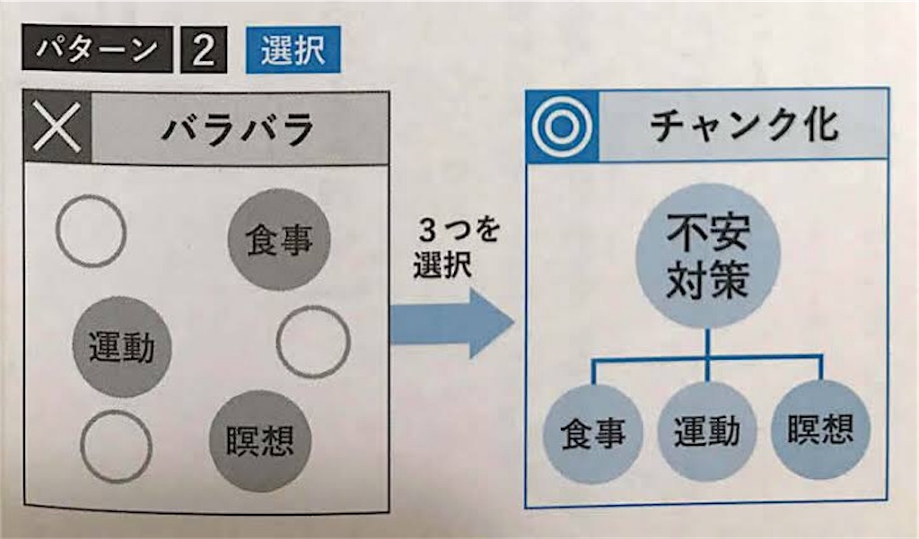 f:id:koheisano:20190902100704j:image f:id:koheisano:20190902100704j:image