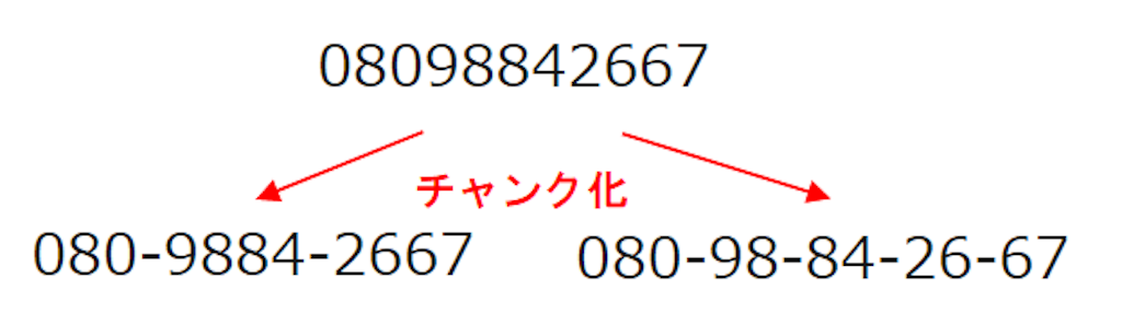 f:id:koheisano:20190902101402p:image f:id:koheisano:20190902101402p:image