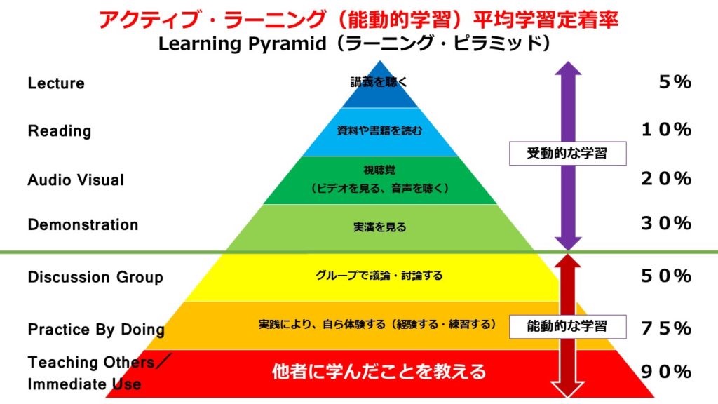 f:id:koheisano:20190902112858j:image f:id:koheisano:20190902112858j:image