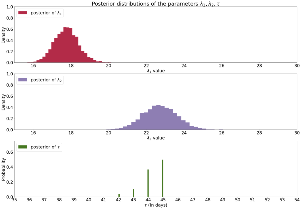 f:id:koheitsutsumi223:20190312193102p:plain f:id:koheitsutsumi223:20190312193102p:plain