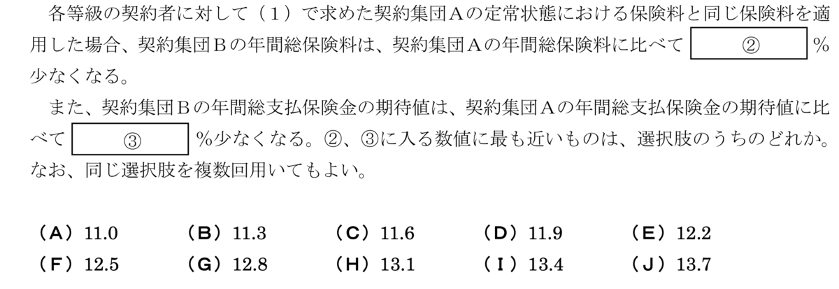 損保試験自動車過去問 – 損保 練習問題 – ODUSD
