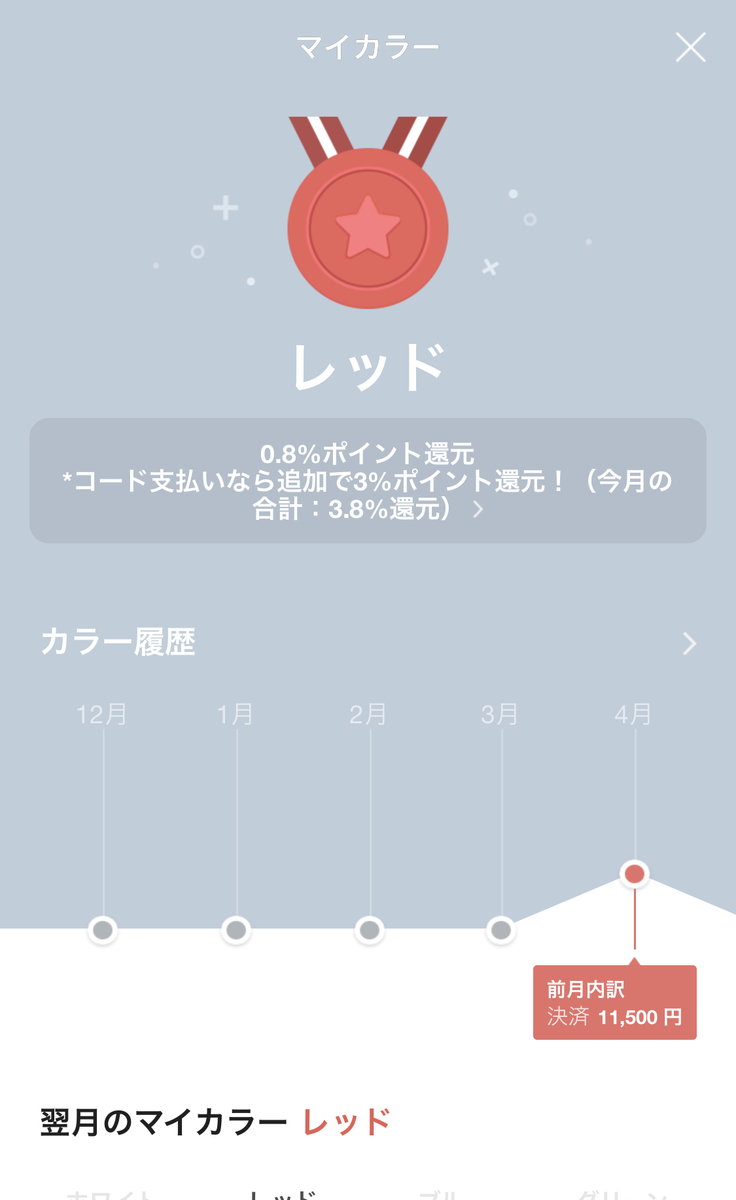 f:id:kohhe:20190423141037j:plain f:id:kohhe:20190423141037j:plain