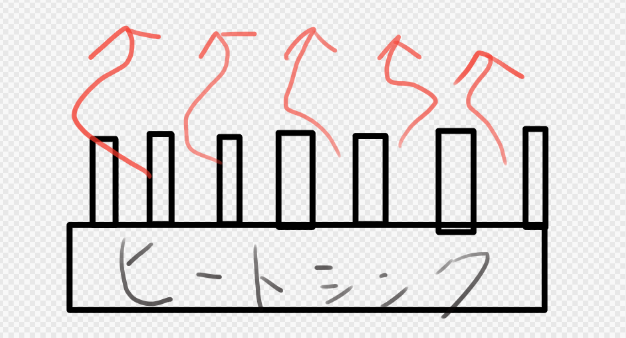 f:id:kohi3:20190518102812p:plain f:id:kohi3:20190518102812p:plain