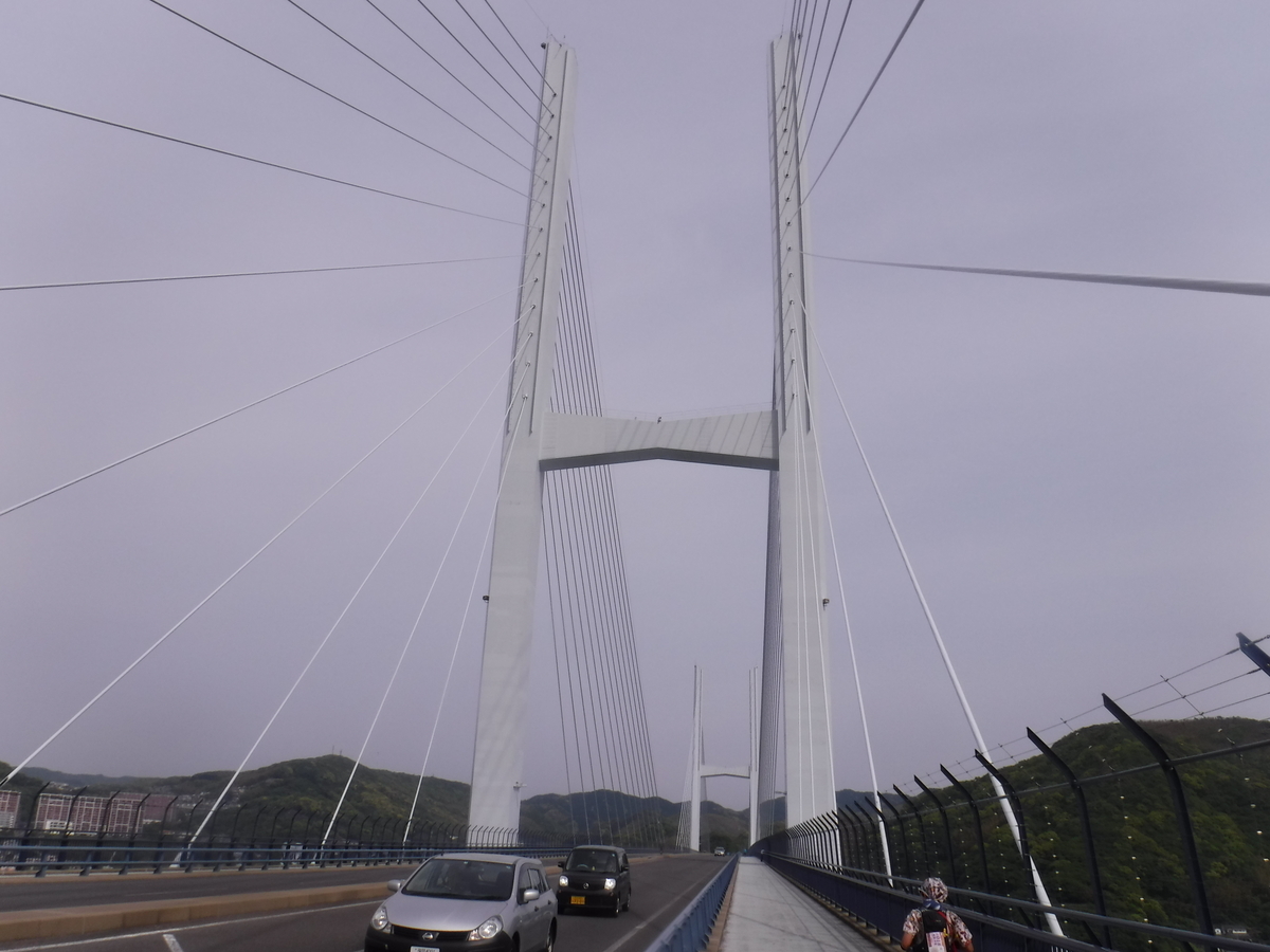 f:id:kohki3103609:20190608050550j:plain f:id:kohki3103609:20190608050550j:plain