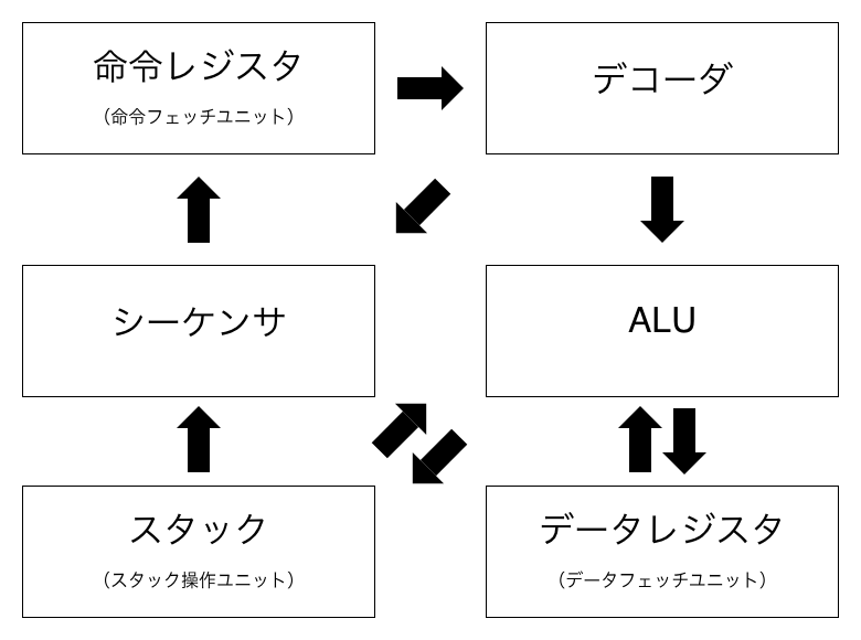 f:id:kohmoli:20211210003219p:plain
