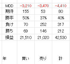 f:id:kohnodechu:20171222102028p:plain f:id:kohnodechu:20171222102028p:plain