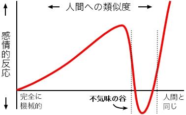 f:id:kohopr:20140529150322j:plain