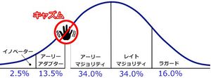 f:id:kohopr:20171024195127j:plain