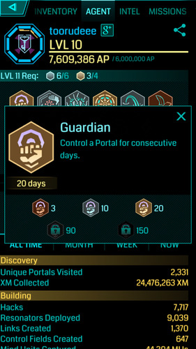 Guardian Gold