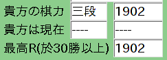 f:id:kohshogi:20181201223200p:plain f:id:kohshogi:20181201223200p:plain