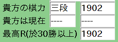 f:id:kohshogi:20181201223200p:plain