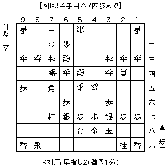 f:id:kohshogi:20201215211932p:image:left