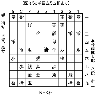 f:id:kohshogi:20201215212408p:image:left