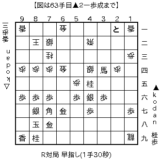 f:id:kohshogi:20210911215033p:image:left