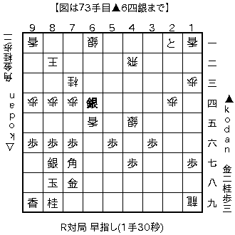 f:id:kohshogi:20210911215228p:image:left