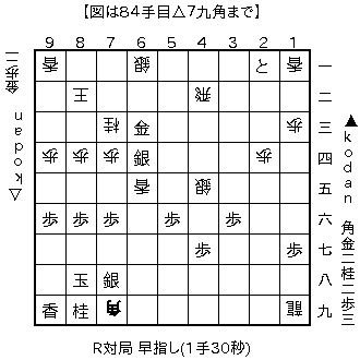 f:id:kohshogi:20210911215330p:plain