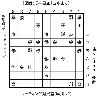 f:id:kohshogi:20210913232819p:image:left