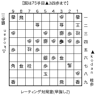f:id:kohshogi:20210913232949p:image:left