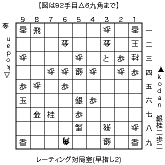f:id:kohshogi:20210913233215p:plain