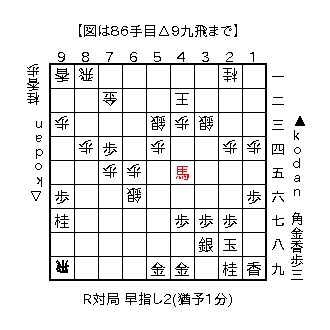 f:id:kohshogi:20220112213813p:image:left