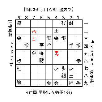 f:id:kohshogi:20220112213951p:image:left
