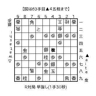 f:id:kohshogi:20220123111503p:plain