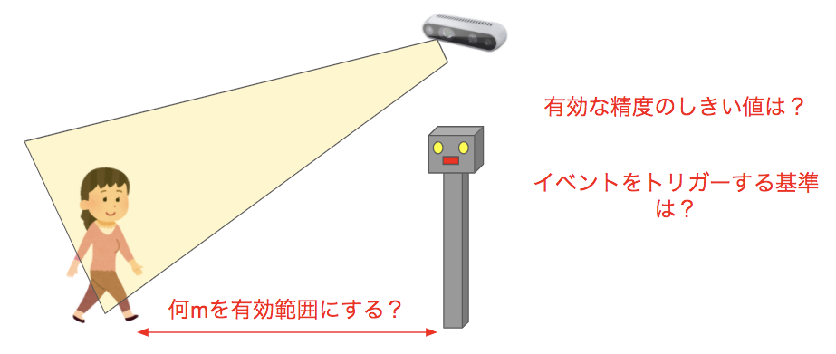 f:id:kohtaro24:20210205215641p:plain:w600