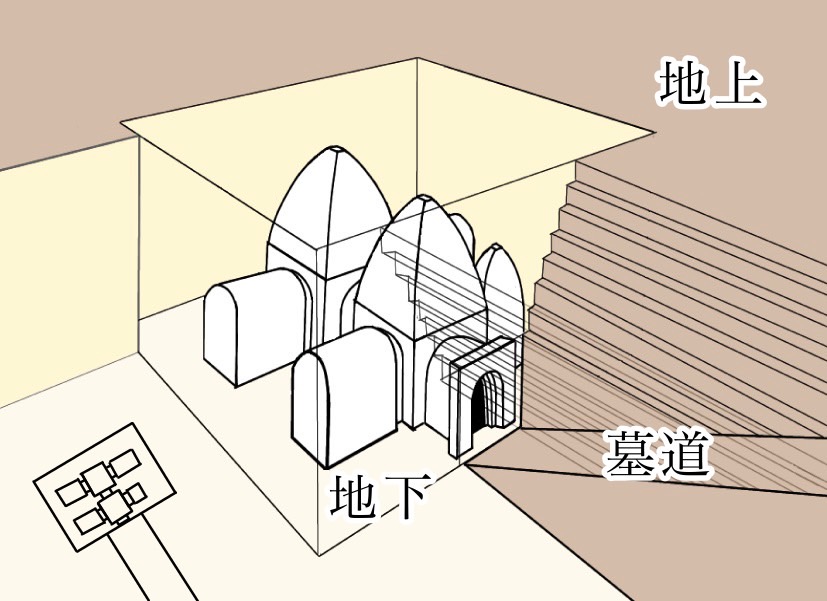 西高穴2号墓