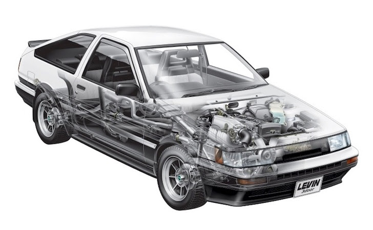 トヨタ・AE86・カローラの遠景