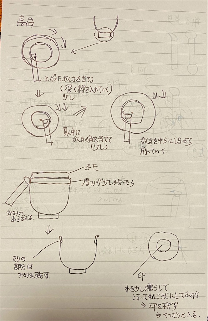 f:id:koi_in:20200322085830j:image f:id:koi_in:20200322085830j:image