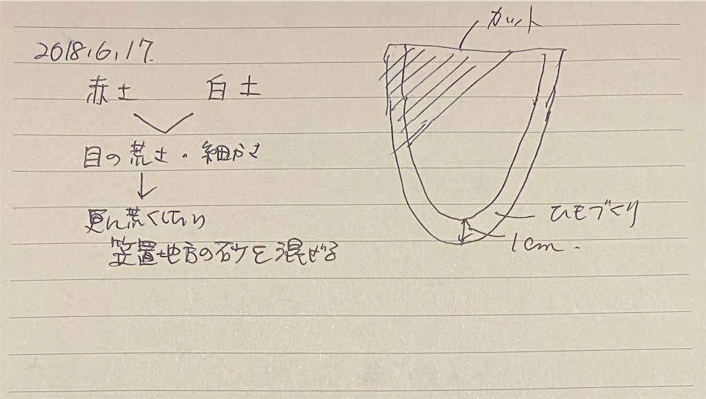 f:id:koi_in:20200322085835j:image f:id:koi_in:20200322085835j:image
