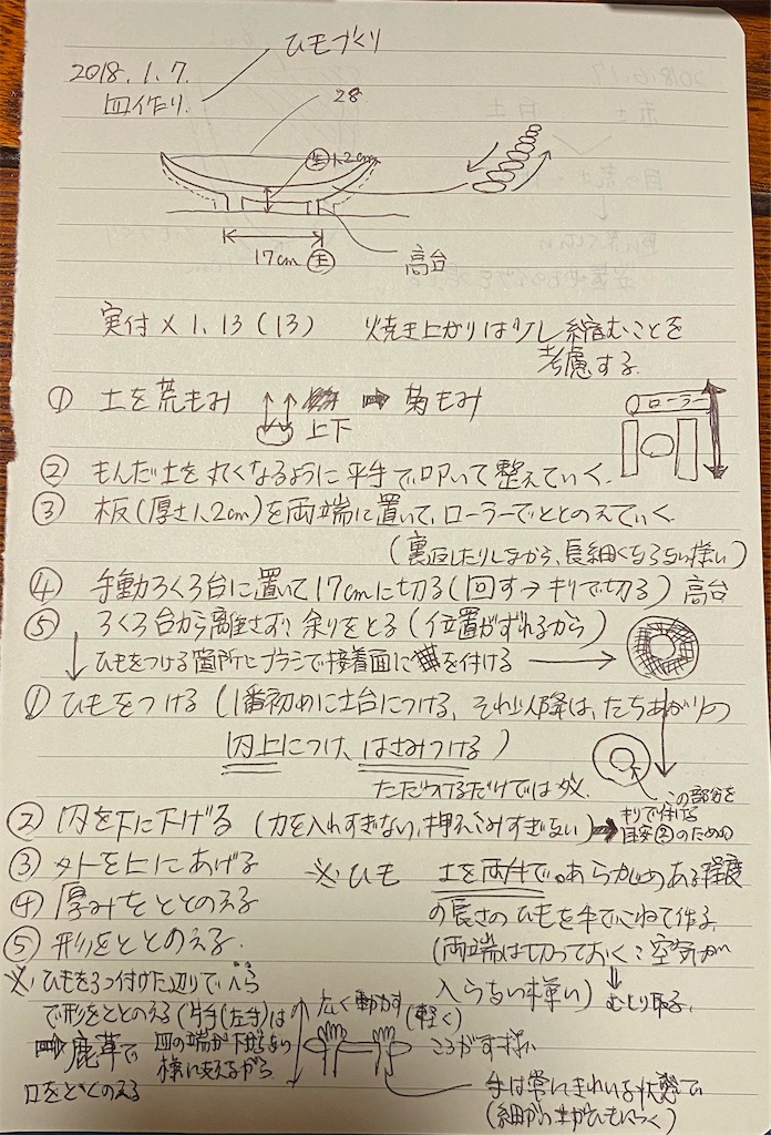 f:id:koi_in:20200322090121j:image f:id:koi_in:20200322090121j:image