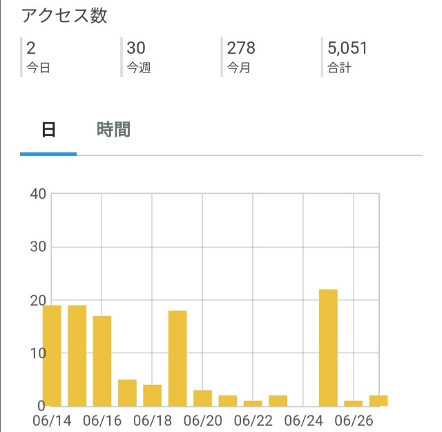 f:id:koichi415:20210706194407j:image