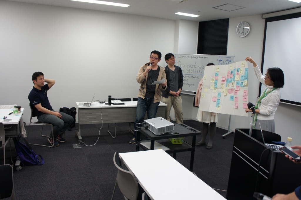 f:id:koichi_k:20170415181422j:plain f:id:koichi_k:20170415181422j:plain