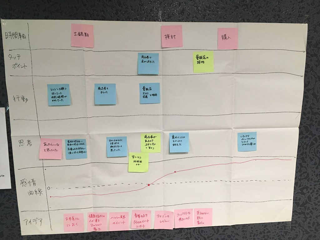 f:id:koichi_k:20181122214851j:plain