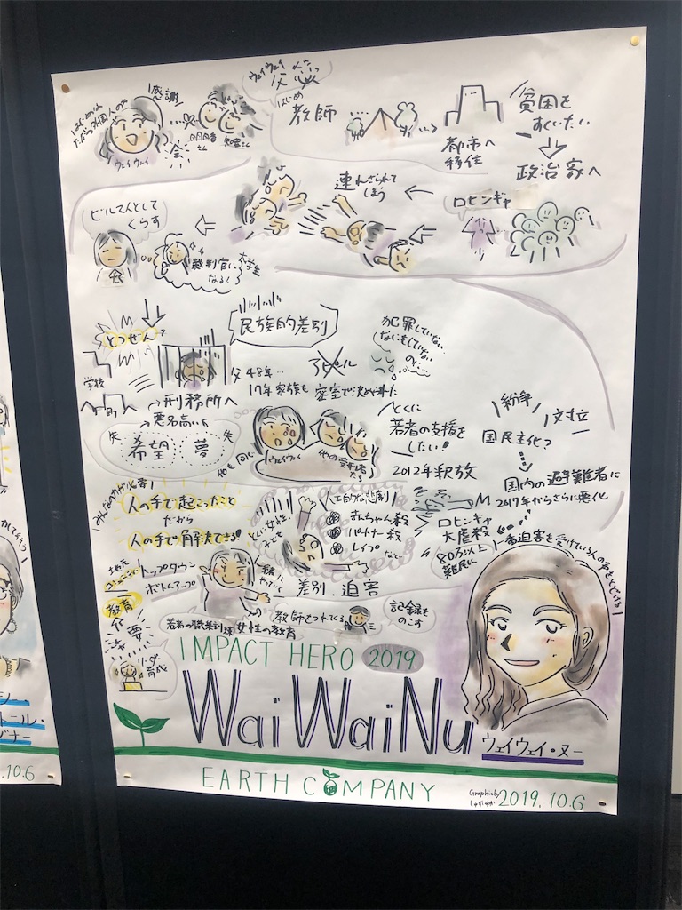 f:id:koichiromiyake:20191008145344j:image