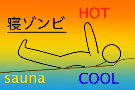 サウナ姿勢寝ゾンビ