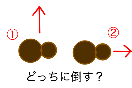多幹木の伐採方向