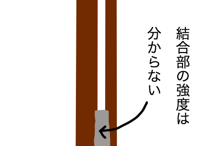 多幹木伐採の懸念
