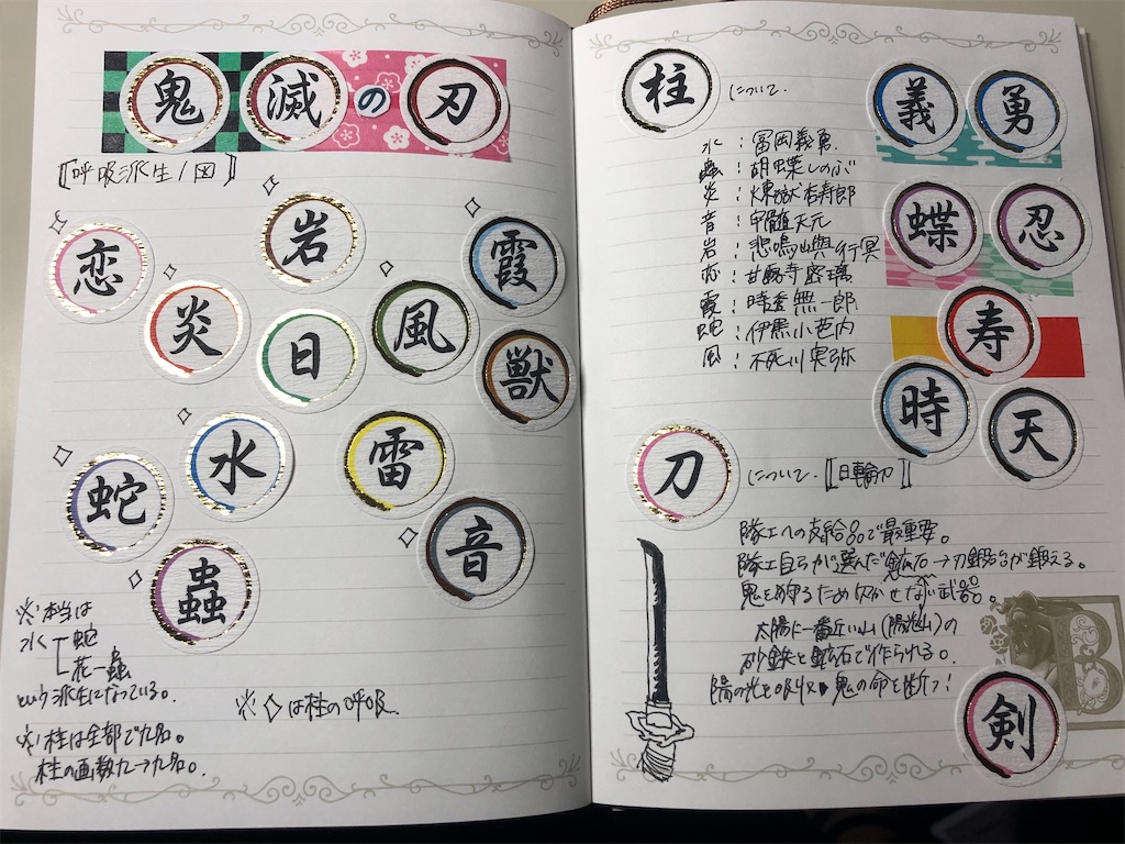 f:id:koiharunrun:20210112235329j:image f:id:koiharunrun:20210112235329j:image