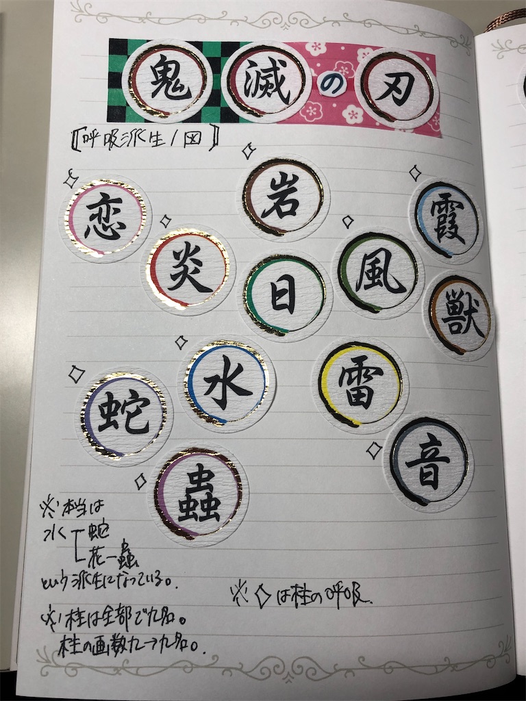 f:id:koiharunrun:20210113001410j:image f:id:koiharunrun:20210113001410j:image