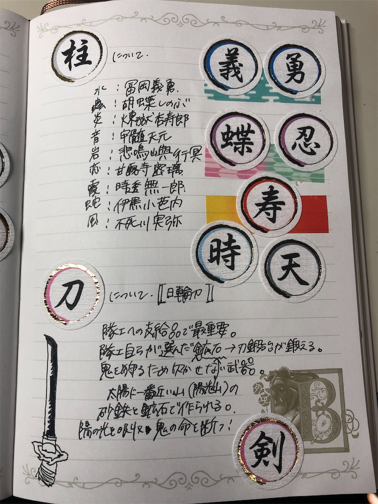 f:id:koiharunrun:20210113001416j:image f:id:koiharunrun:20210113001416j:image