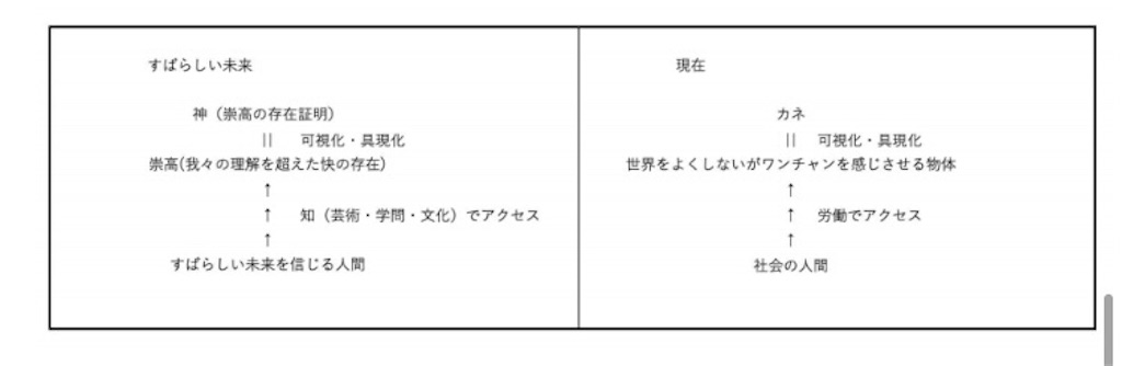 f:id:koiiiiike:20210728083121j:image f:id:koiiiiike:20210728083121j:image