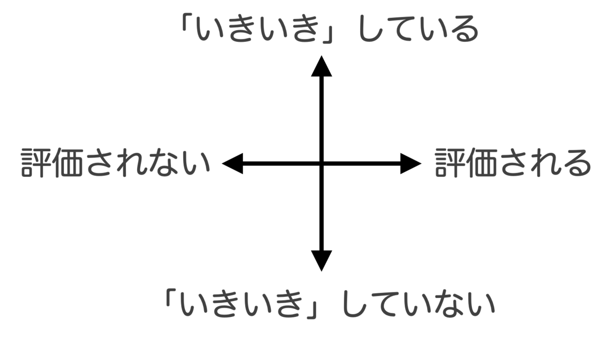 f:id:koikezlemma:20211220234047p:image:w360