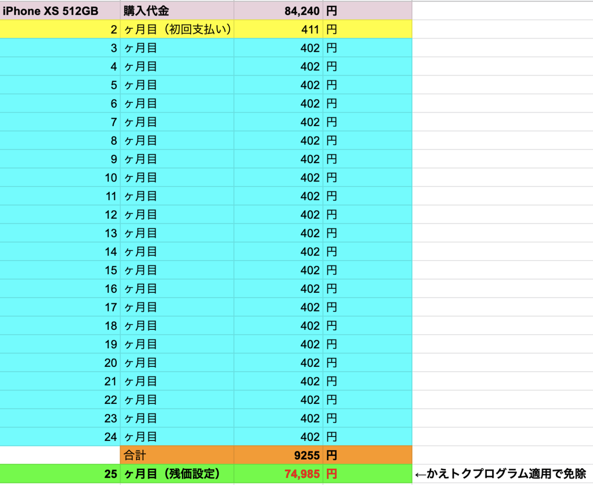 f:id:koiwai_chinatsu:20200224134603p:plain f:id:koiwai_chinatsu:20200224134603p:plain