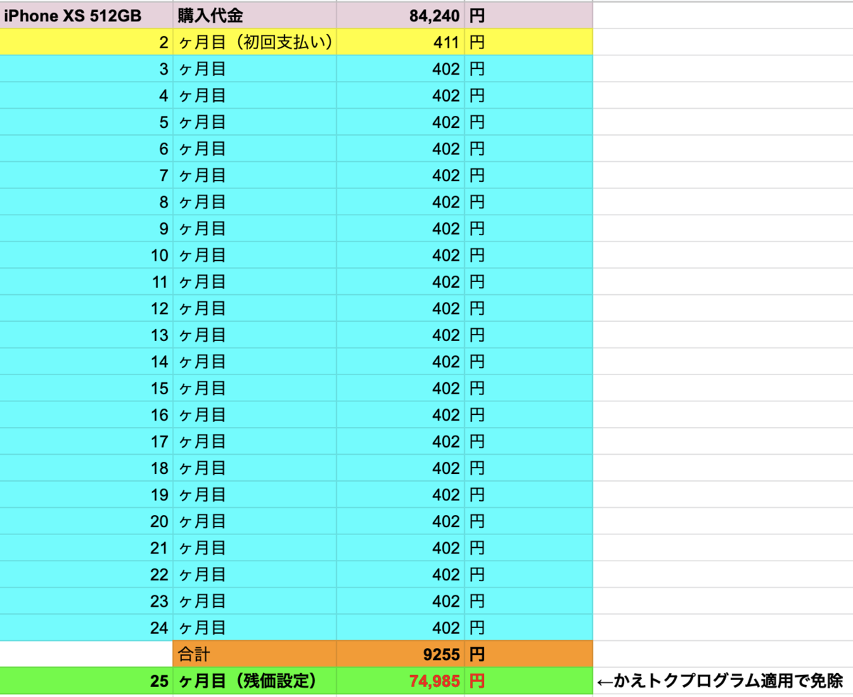 f:id:koiwai_chinatsu:20200224134603p:plain