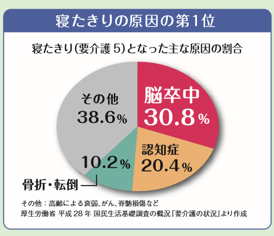f:id:koiwaiin:20190504002305p:plain f:id:koiwaiin:20190504002305p:plain